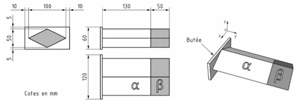 Figure 1 (extraite du § 5.1.2.1 de la NF P01 – 012) :