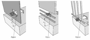 Figure 2 (extraite du § B.1 de la NF P01 – 012) : 3 cas n’étant pas un appui, puis 3 exemples d’appuis